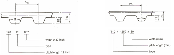 D8M/Pitch 8mm Black Rubber Double Sides Tooth Gear Timing Belt Transmission Belt 