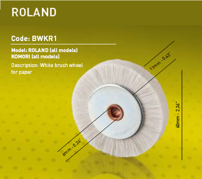 Printing Machine Spares 