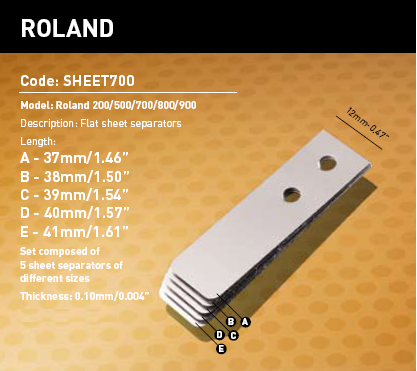 Printing Machine Spares 