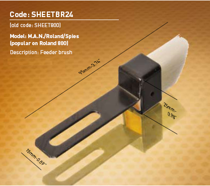 Printing Machine Spares 
